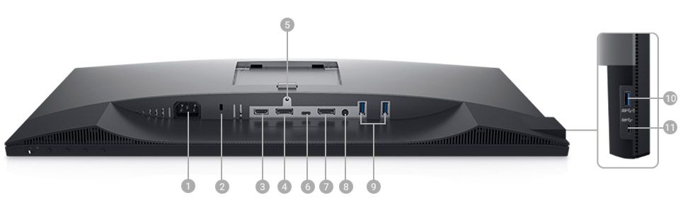 Dell U2520Dのインターフェース